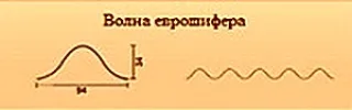 пш2