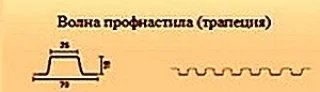 пш31