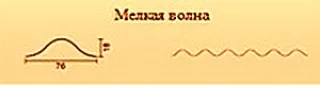 пш4