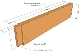 сту5