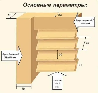 жл2
