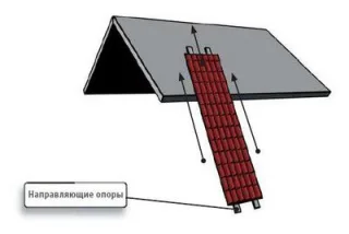 прс22