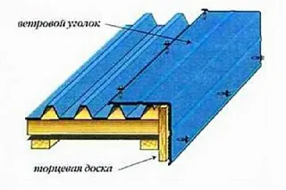 прс32