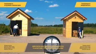 Негорючие утеплители – залог пожарной безопасности или заблуждение?