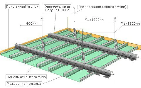 Реечный пластиковый потолок, каркас