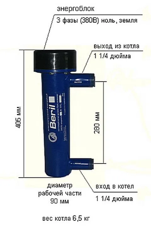Размеры трехфазной модификации "Берил"