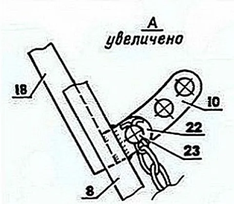 Узел регулировки наклона бадьи