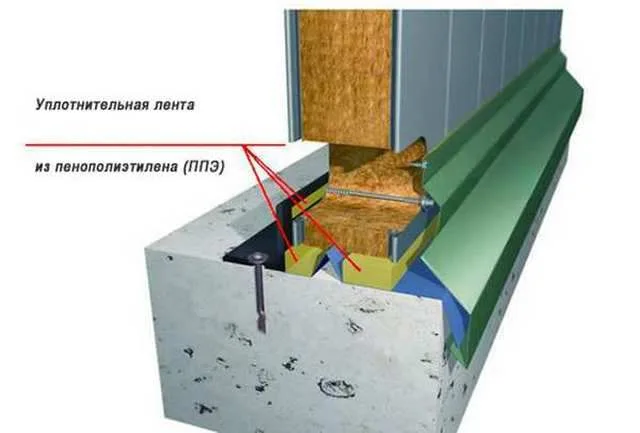 Крепление панели к цокольному ригелю