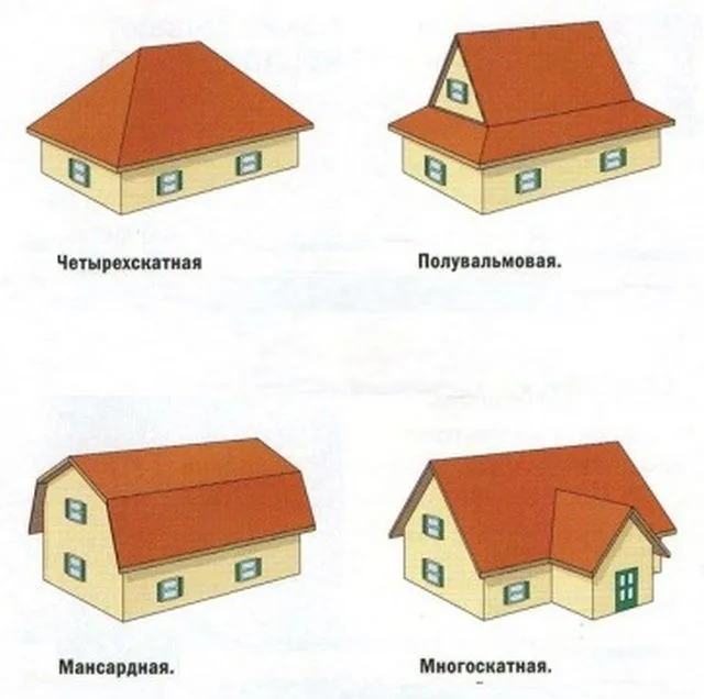 ... от самый простых, до весьма сложных