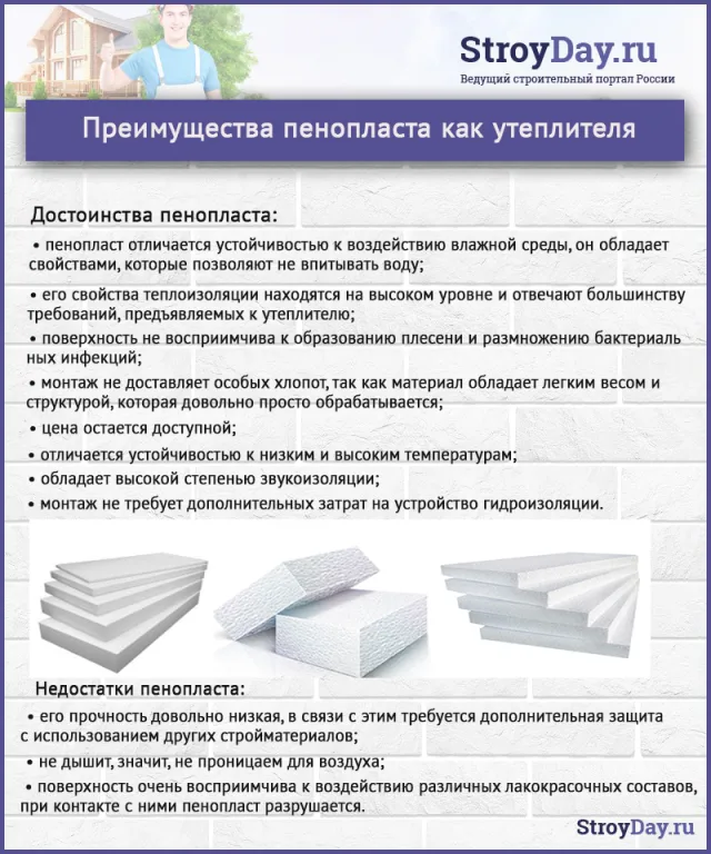 Преимущества пенопласта как утеплителя