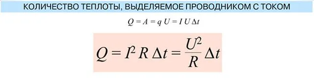 Закон Джоуля - Ленца