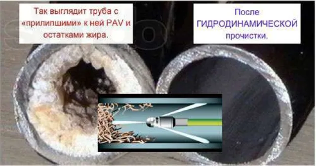 Гидропневматическая промывка системы отопления