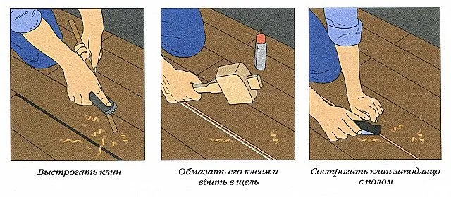 Заделывание крупных щелей с использованием реек - клиньев