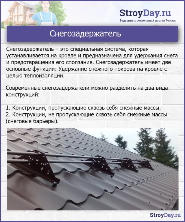 Снегозадержатель