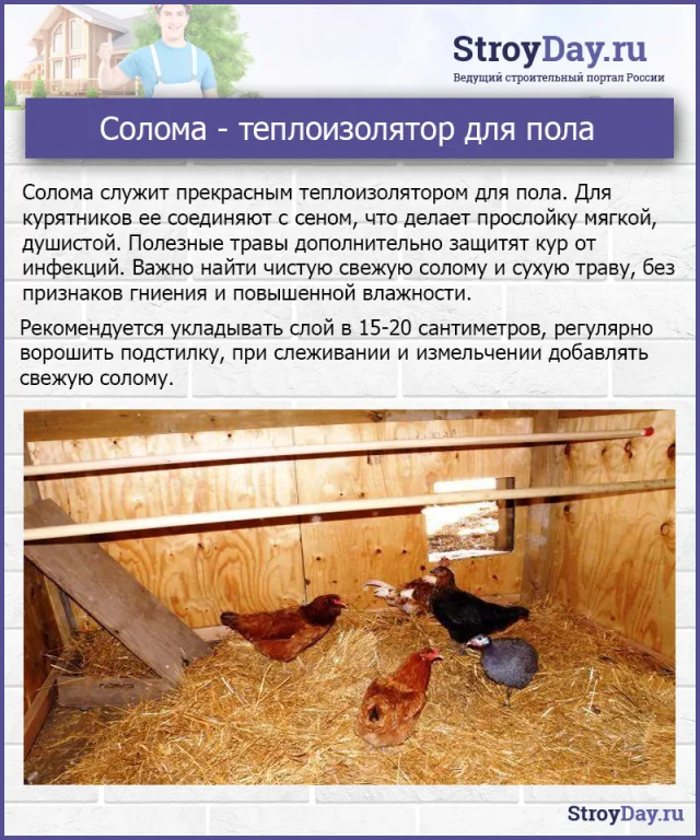 Солома - теплоизолятор для пола