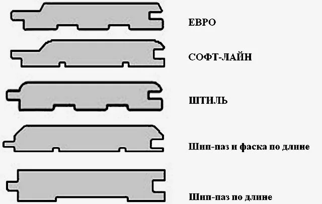 Основные разновидности вагонки