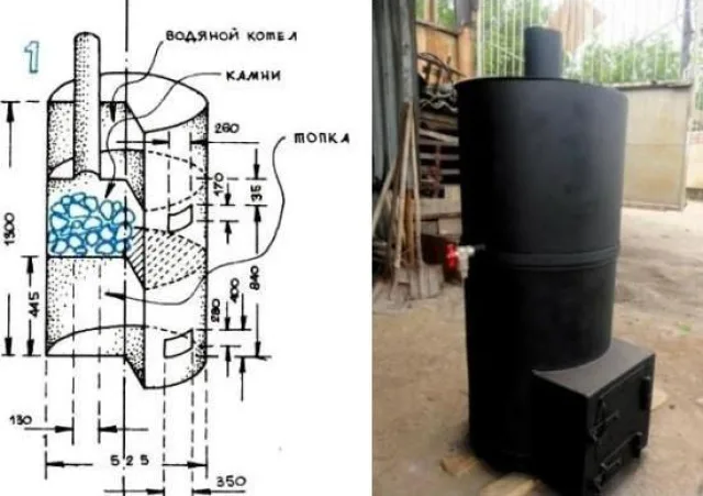 Печь из трубы
