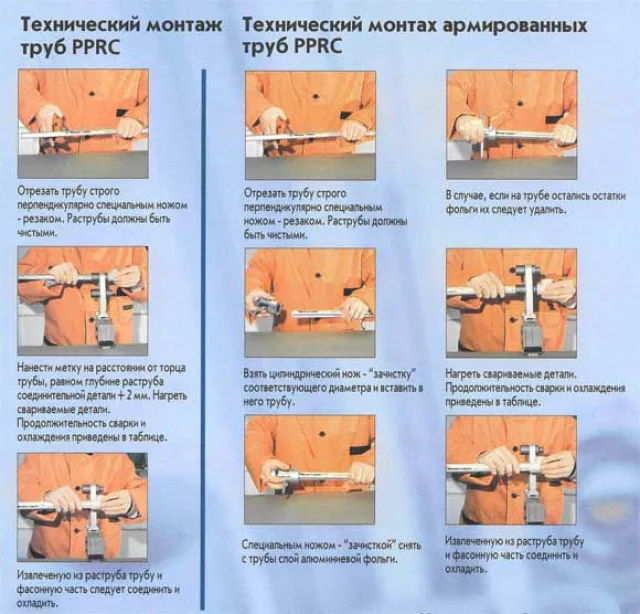 Сварка полипропиленовых труб
