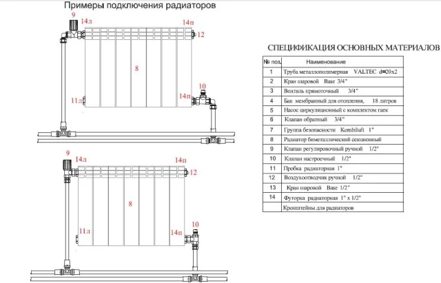 Схема системы отопления