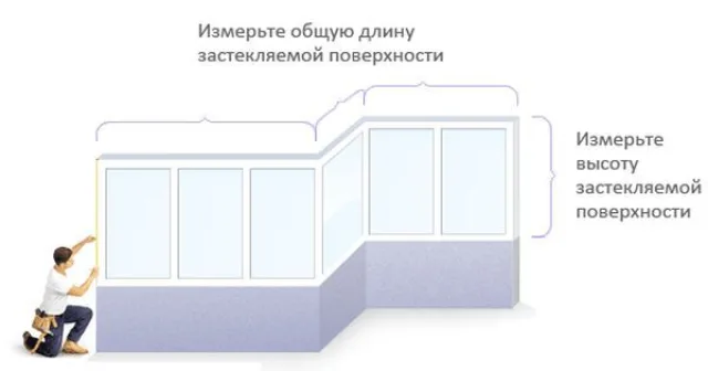 Схема снятия замеров для остекления балкона