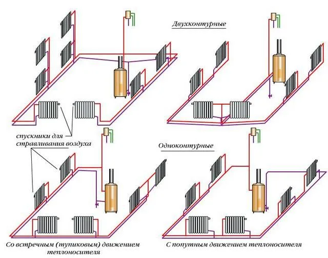 Несколько вариантов двухтрубной системы отопления открытого типа