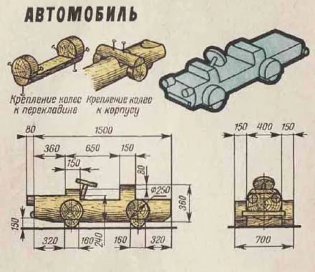 Декор для площадки