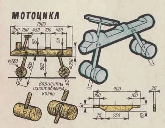 Декор для площадки