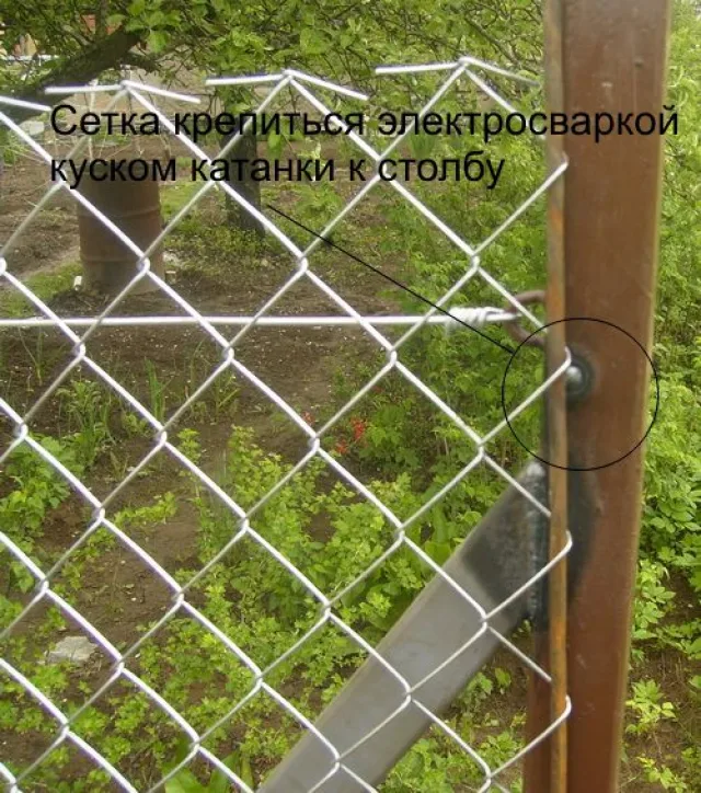 Как крепить сетку