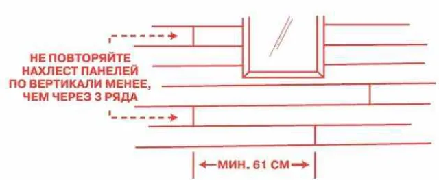 Монтаж горизонтального сайдинга
