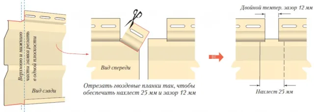 Наращивание панелей