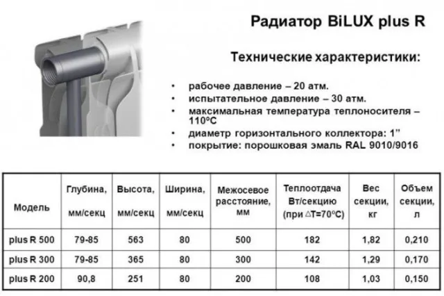 Расчет алюминиевых радиаторов отопления