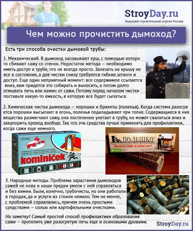 Способы очистки дымохода