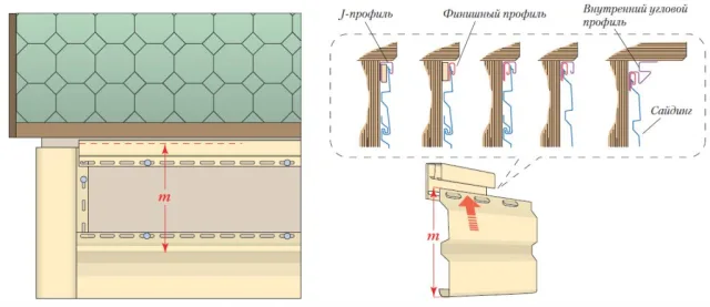 Фиксация финишной панели сайдинга в замке