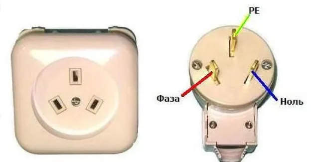 Розетка