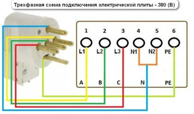 Трехфазная схема