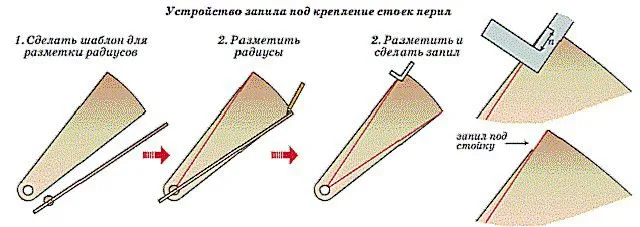 Разметка готовых ступенек для вырезки монтажных пазов