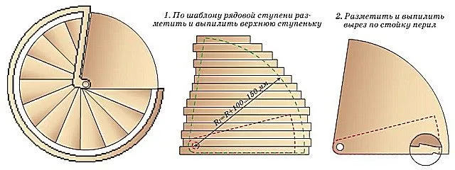 Верхняя ступенька имеет свои особенности
