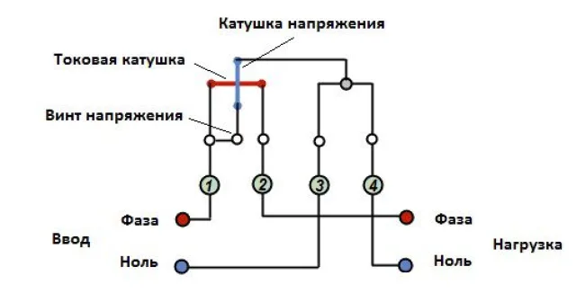 Схема подключения электросчетчика прямого включения