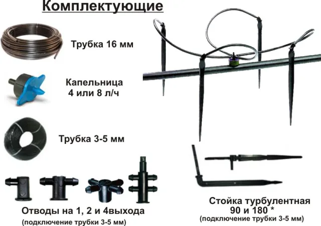 Умная теплица