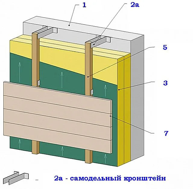 То же самое, но с применением самодельных кронштейнов