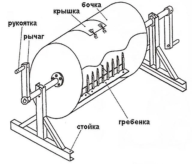 Бочка-смеситель с гребенками