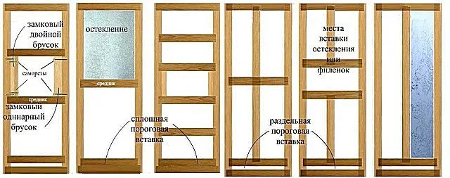Несколько вариантов изготовления облегченного дверного полотна