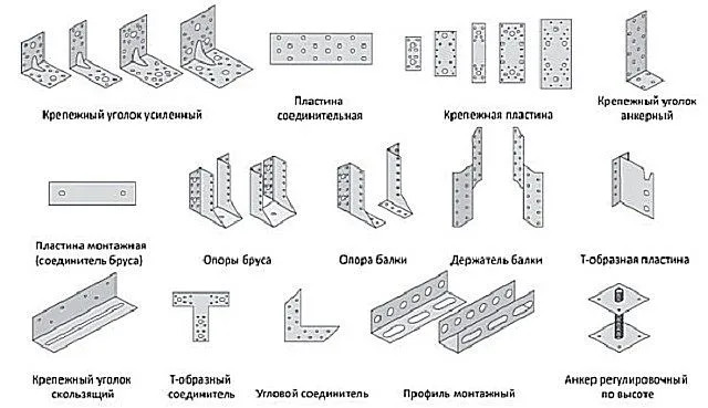 Богатый выбор металлических крепежных деталей