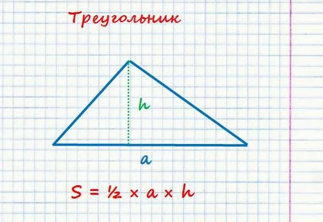 Формула простая, но не всегда удобная на практике