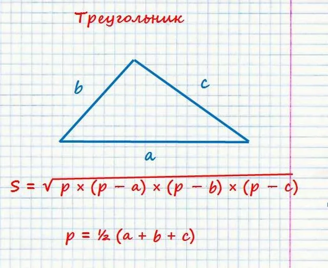 Расчет площади треугольника по формуле Герона