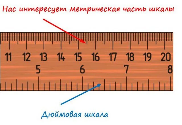 Внимание! Не спутайте шкалы!