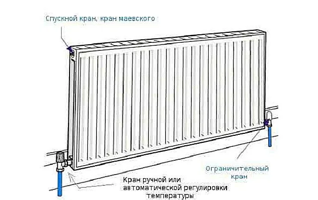 Примерная схема установки с нижним подключением