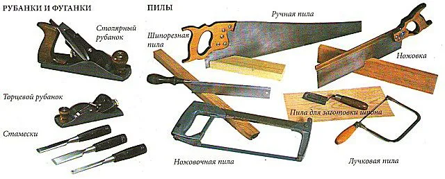 Набор основных инструментов столяра
