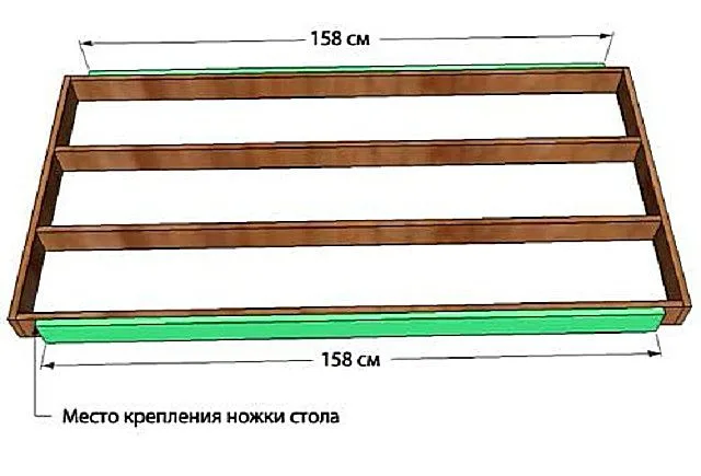 Монтаж облицовочных боковых досок