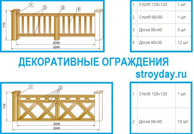 Примеры декоративных ограждений - схемы